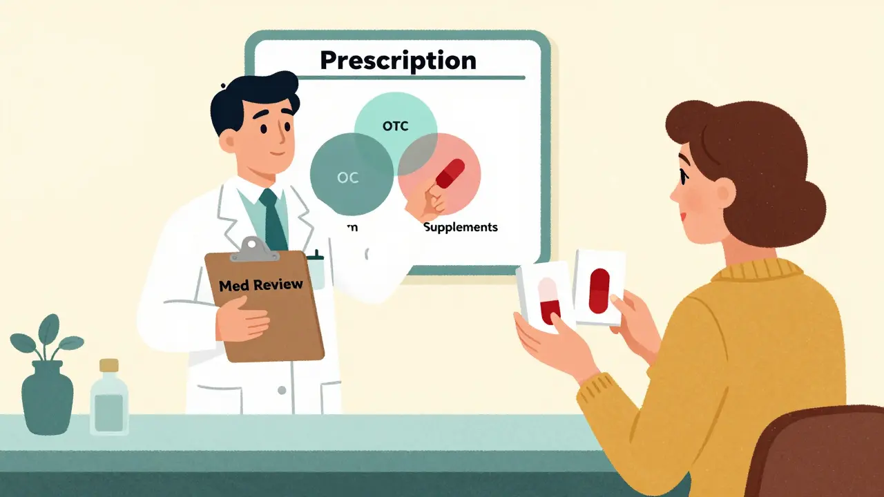 Pharmacist showing overlapping medication categories on a chart to a patient.