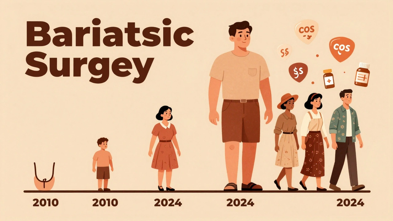 Timeline showing rising popularity of sleeve gastrectomy over gastric bypass with patient icons.