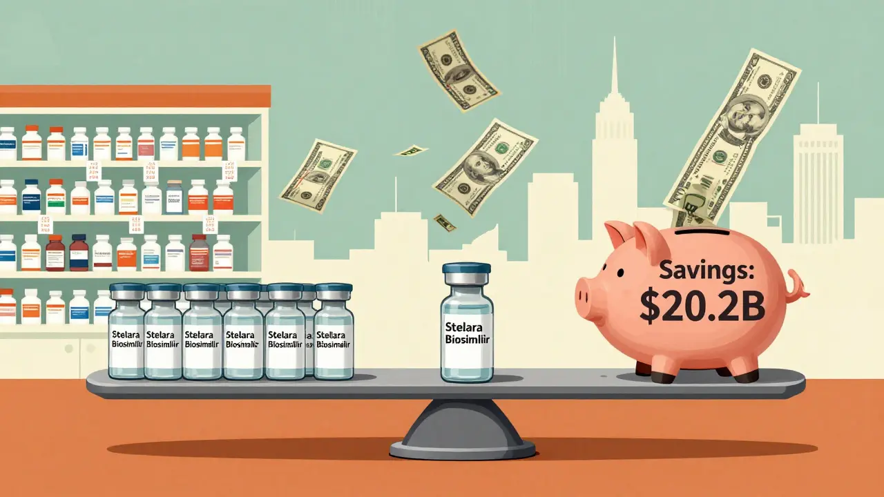 A biosimilar vial balances against multiple brand drugs, saving billions.